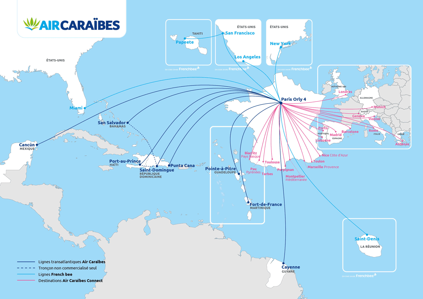 Carte de réseau Connect Carte de réseau Connect