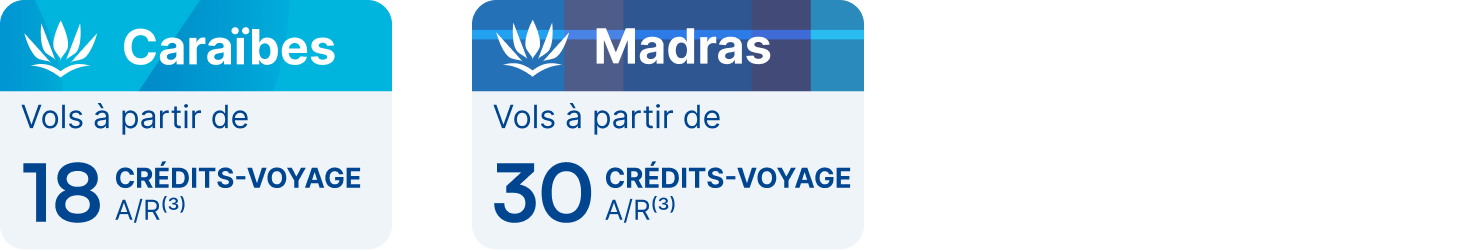 Crédits voyage classe Caraïbes et Madras Crédits voyage classe Caraïbes et Madras