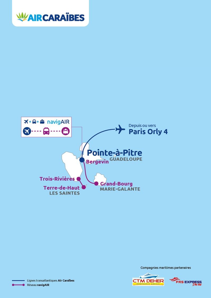 Carte de réseau NavigAir