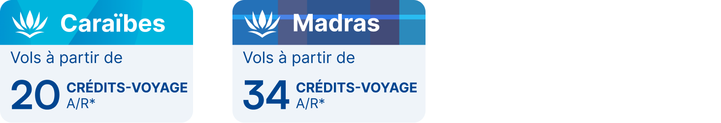 Crédits-voyage Caraïbes et Madras