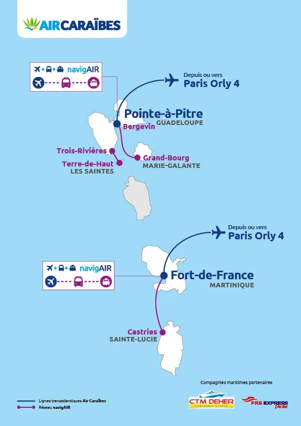 Routes Routes