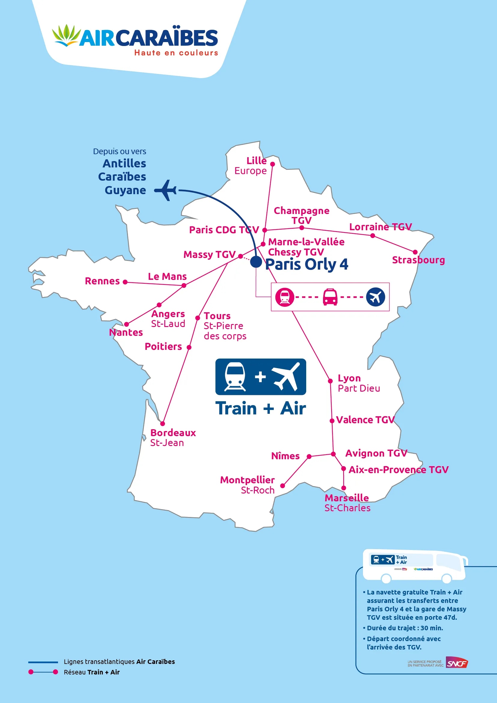 Carte de réseau Train + Air