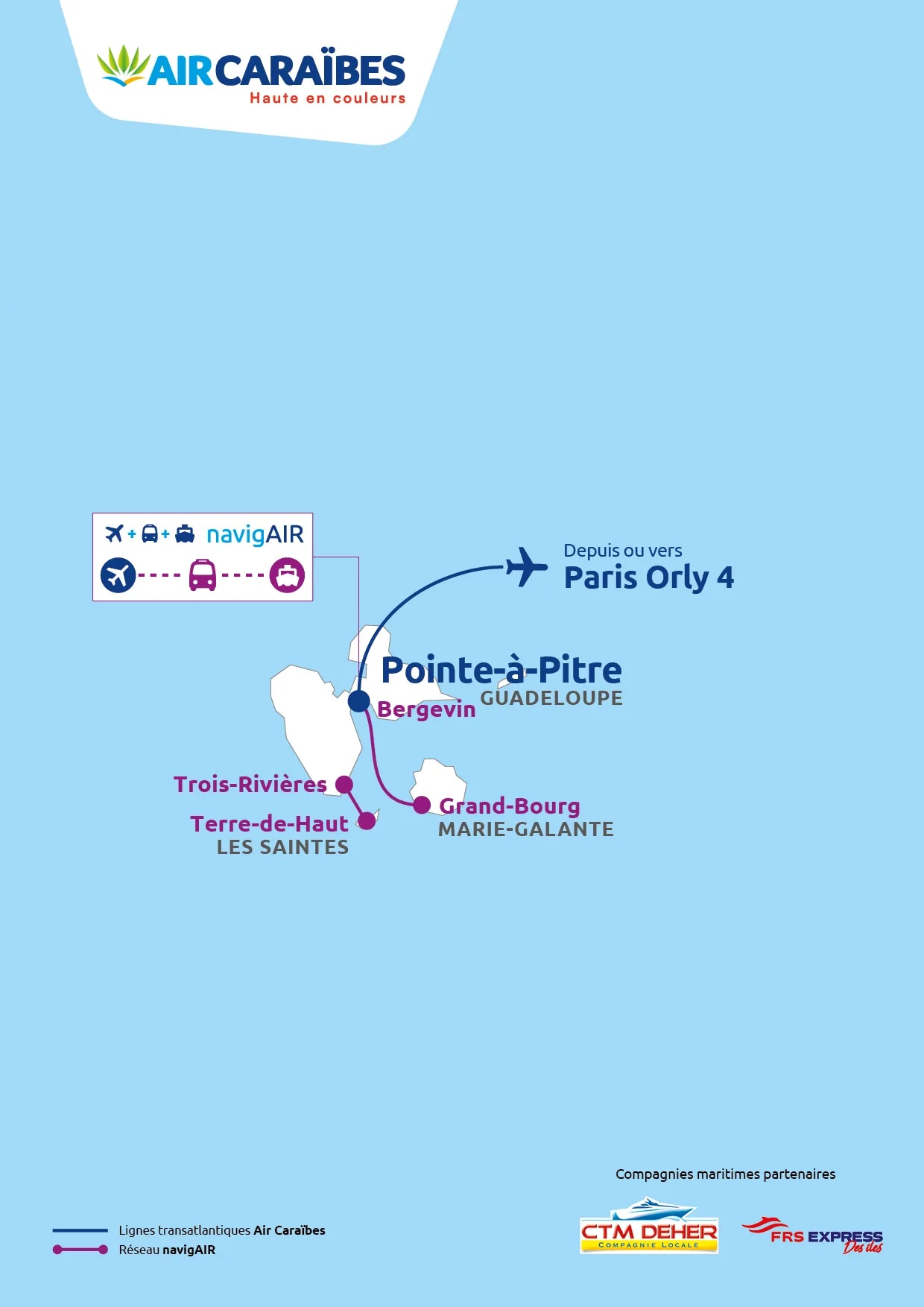 Carte de réseau NavigAir